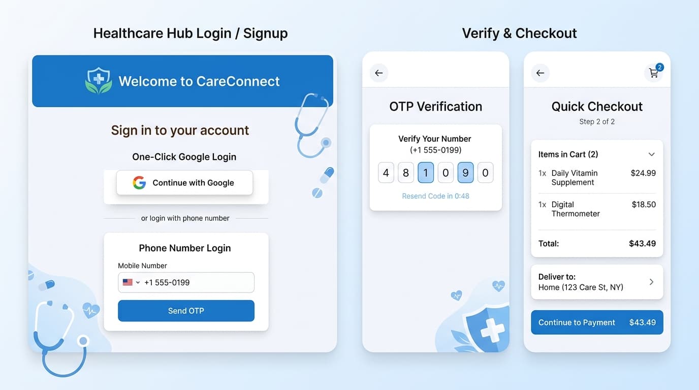 Case Study: Optimizing E-Commerce Accessibility & Authentication for High-Conversion Checkouts